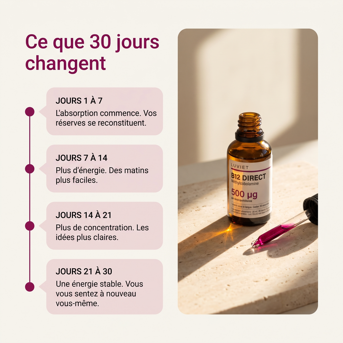 B12 Direct : Pour les femmes qui n'ont pas le temps d'être fatiguées