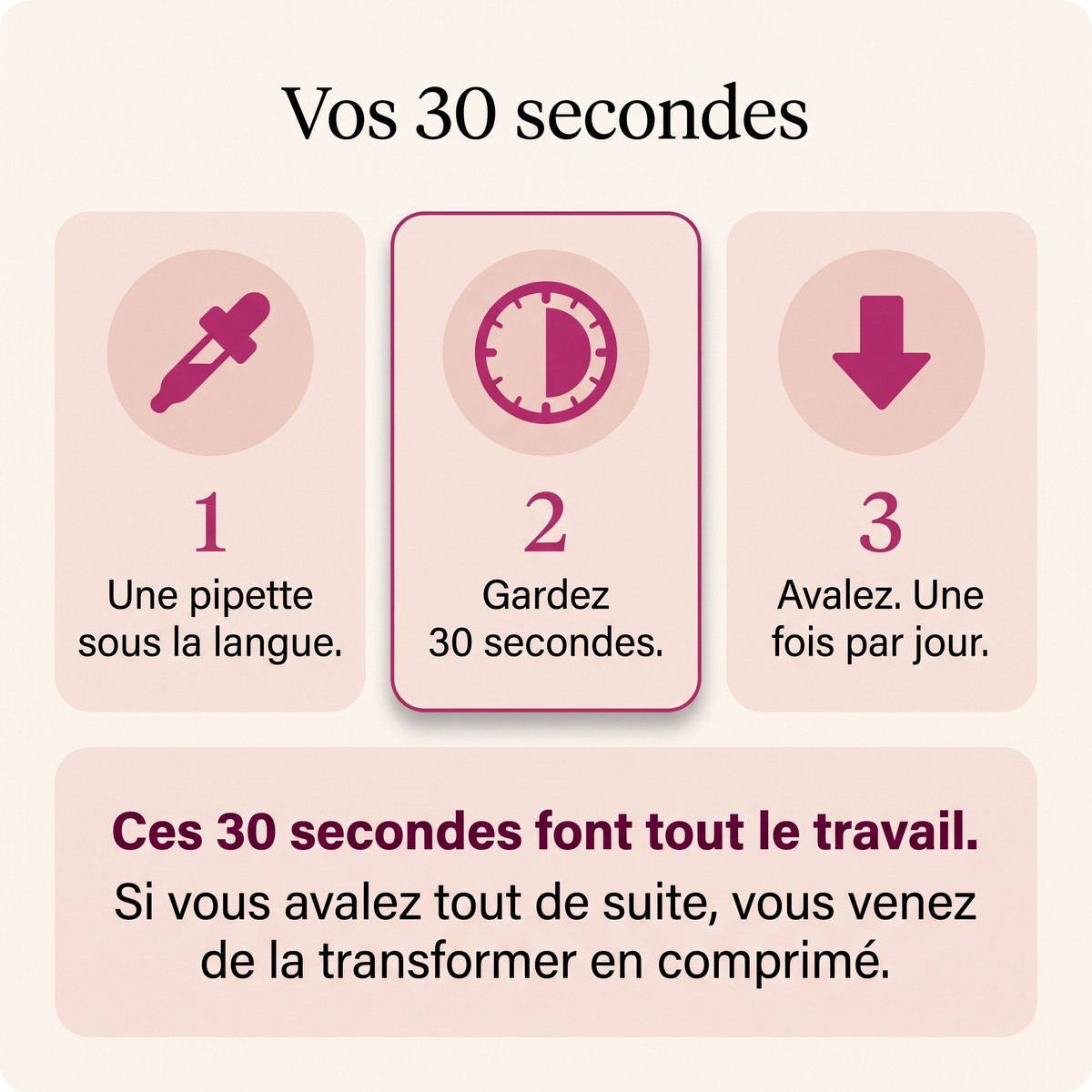 B12 Direct : Pour les femmes qui n'ont pas le temps d'être fatiguées